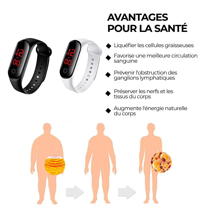 Bracelet ultrasonique de désintoxication et de réduction des graisses