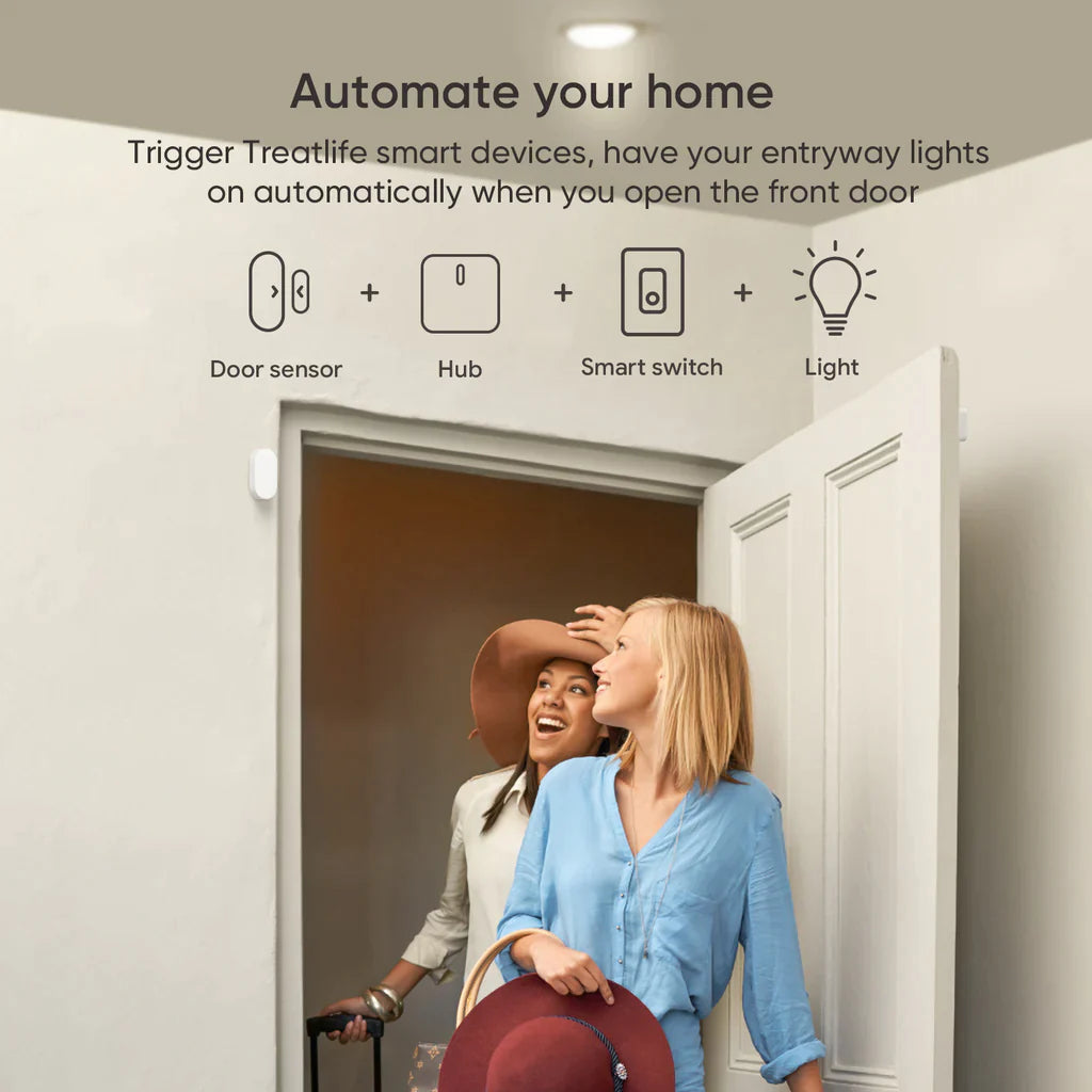 Capteur intelligent pour portes et fenêtres