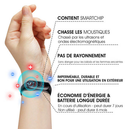 Bracelet ultrasonique de désintoxication et de réduction des graisses